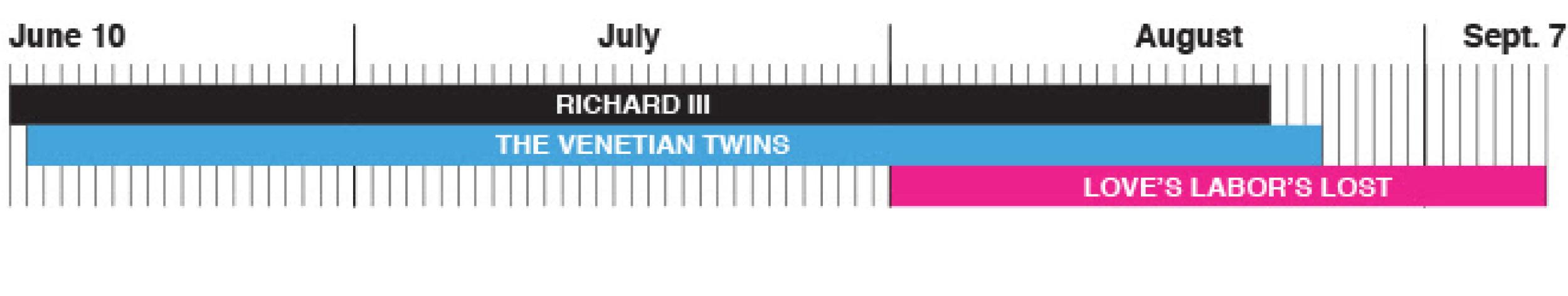 A Note From Davis Katie 3