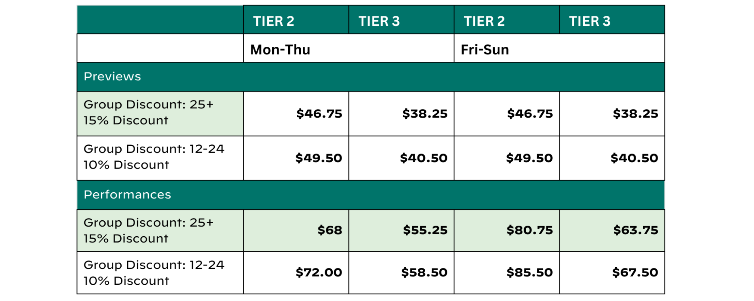 Large Image Groups Pricing Tickets And Passes